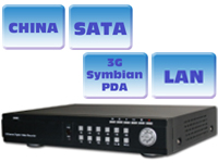 8-channel H.264 DVR