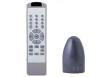 PTZ Remote Controller