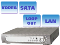 8-channel MPEG4 REAL-TIME DVR 